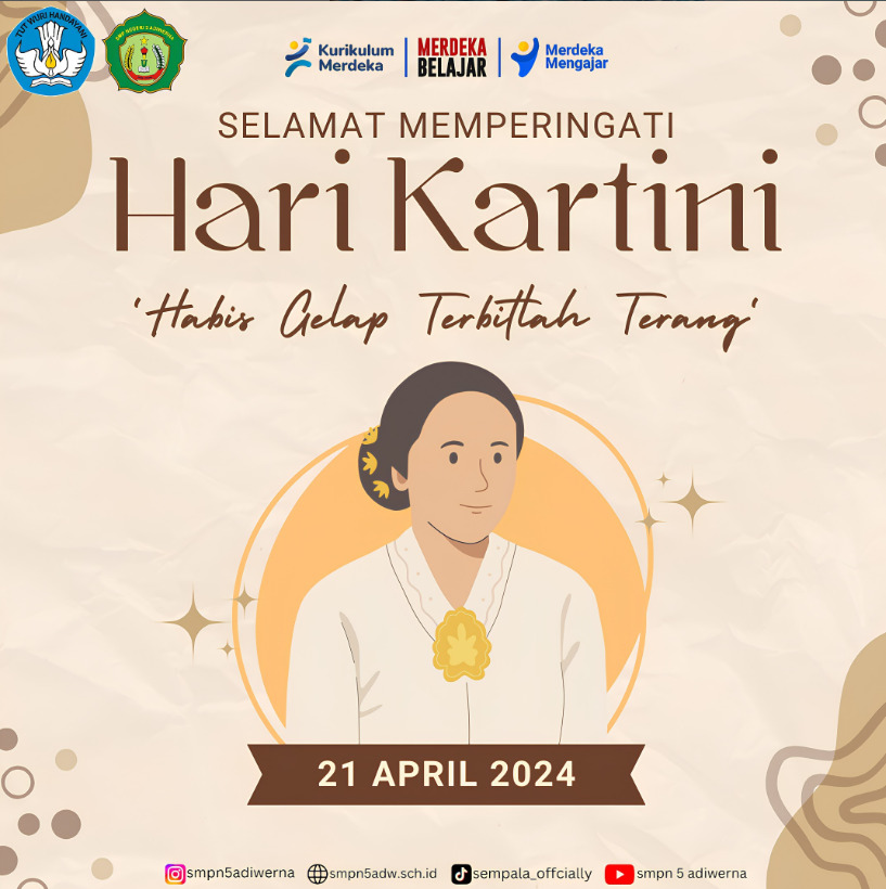 Selamat Hari Kartini